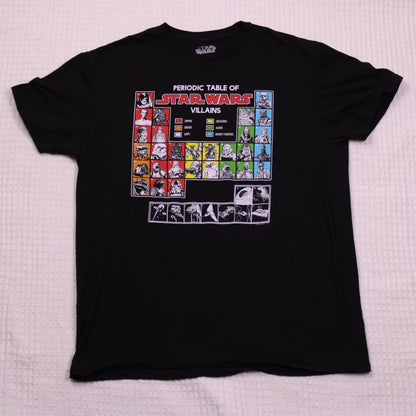 Fifth Sun - Star Wars Periodic Table of Star Wars Villains - Size L