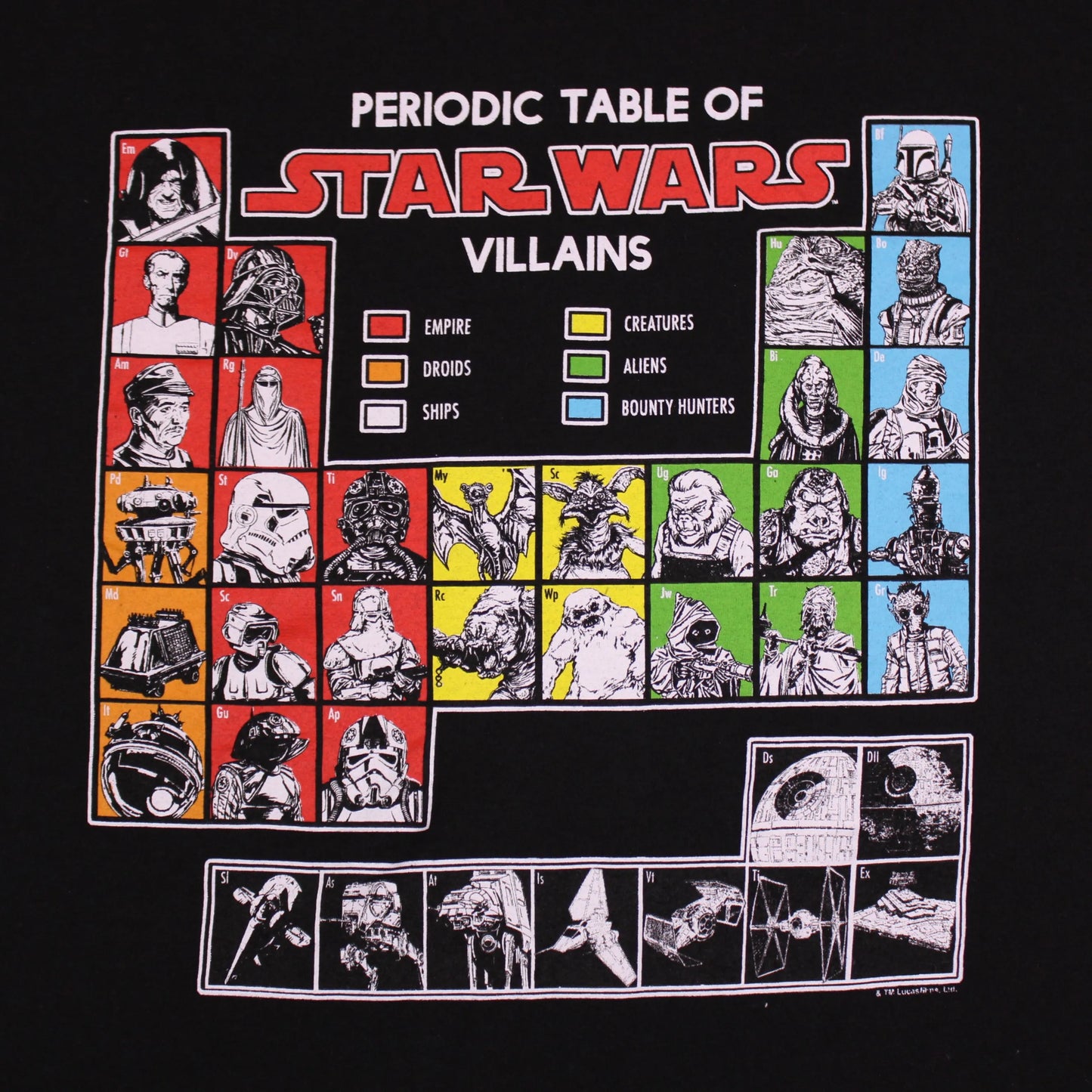 Fifth Sun - Star Wars Periodic Table of Star Wars Villains - Size L