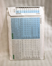 Load image into Gallery viewer, Vintage - Butterick Misses Dress 4436 - Size 12,14,16 - Sewing Pattern